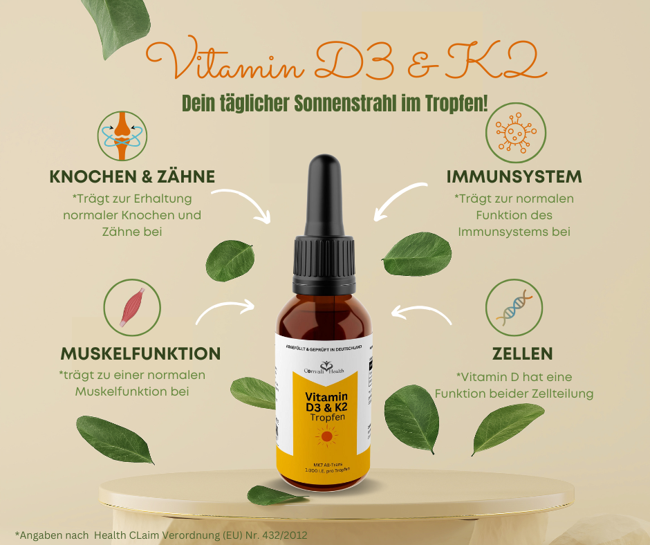 Vitamin D3 + K2 - 1.700 Tropfen (1.000 I.E.)